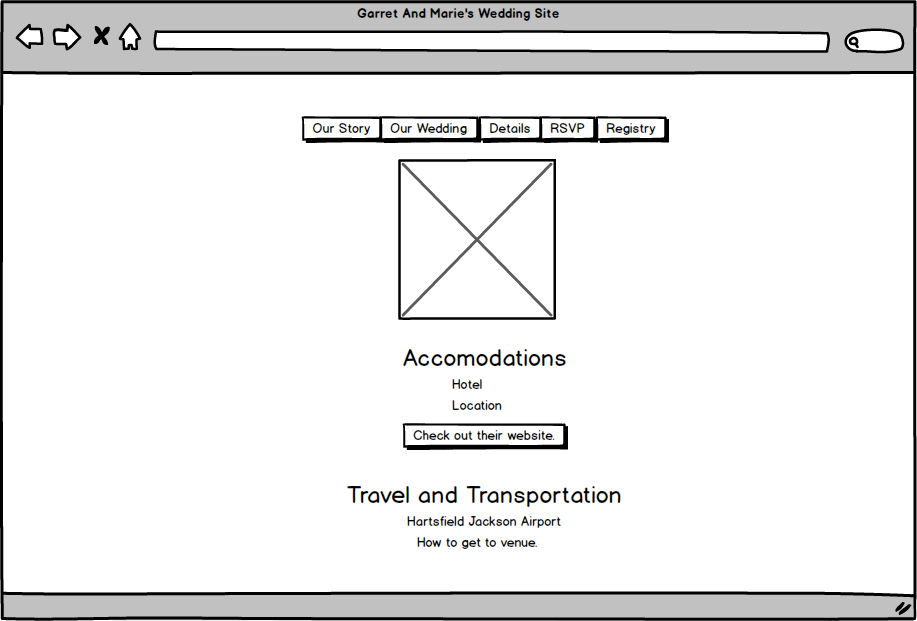 Details Page Wireframe