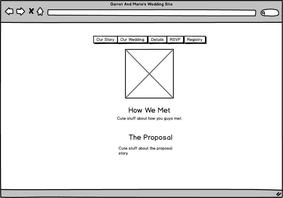 Our Story Page Wireframe